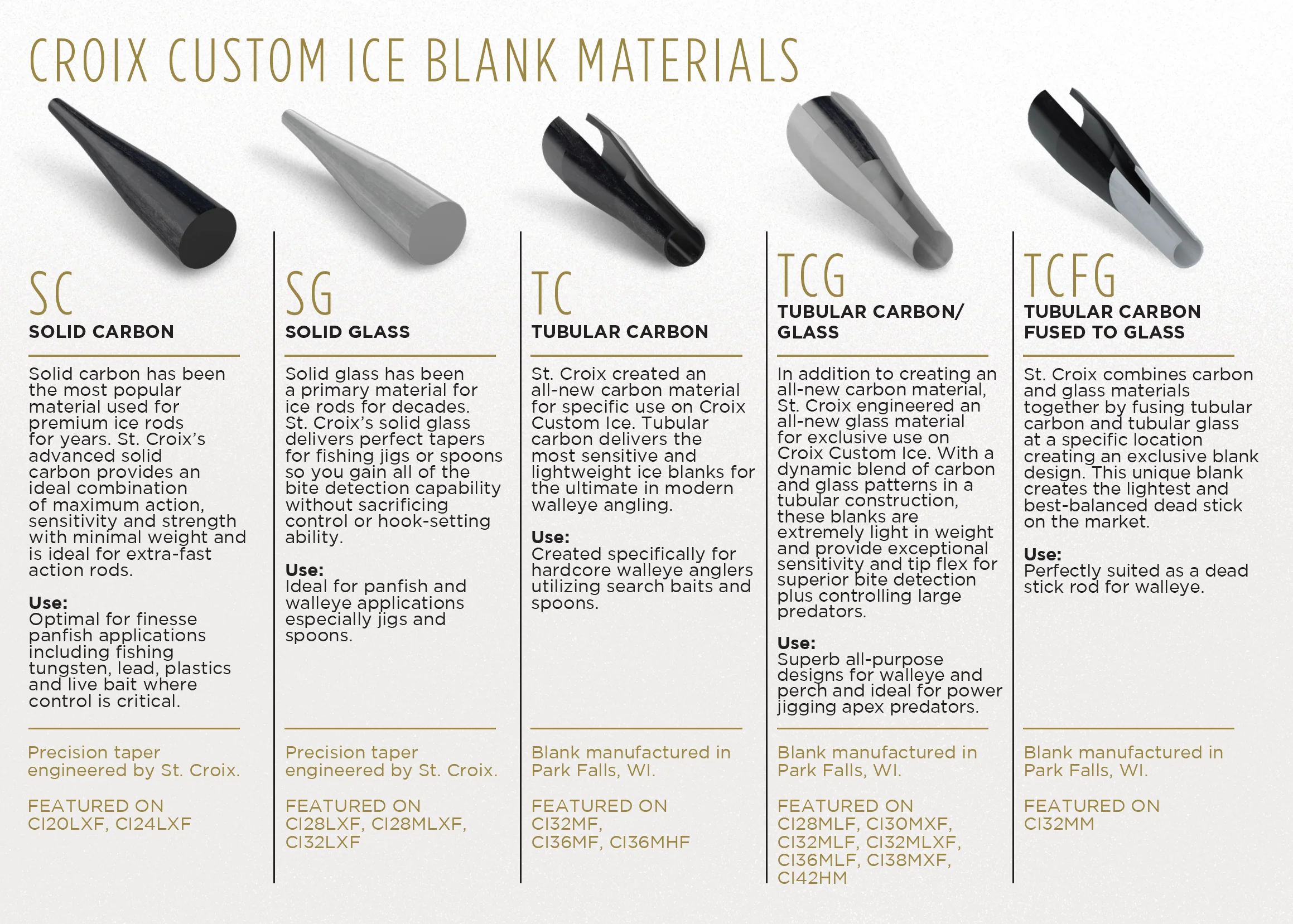 Croix Custom Ice - Image 5