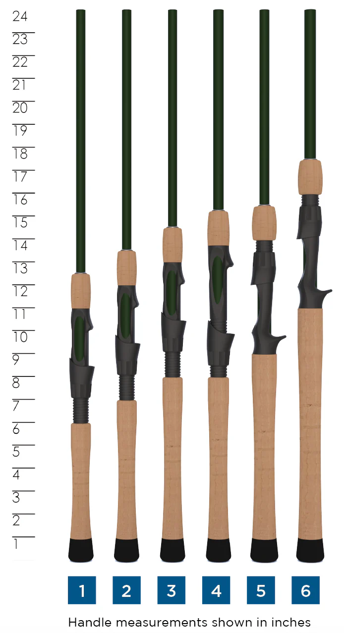 Legend Elite - Image 4