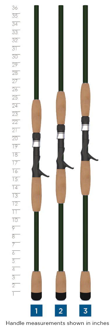 Legend Elite Musky - Image 3