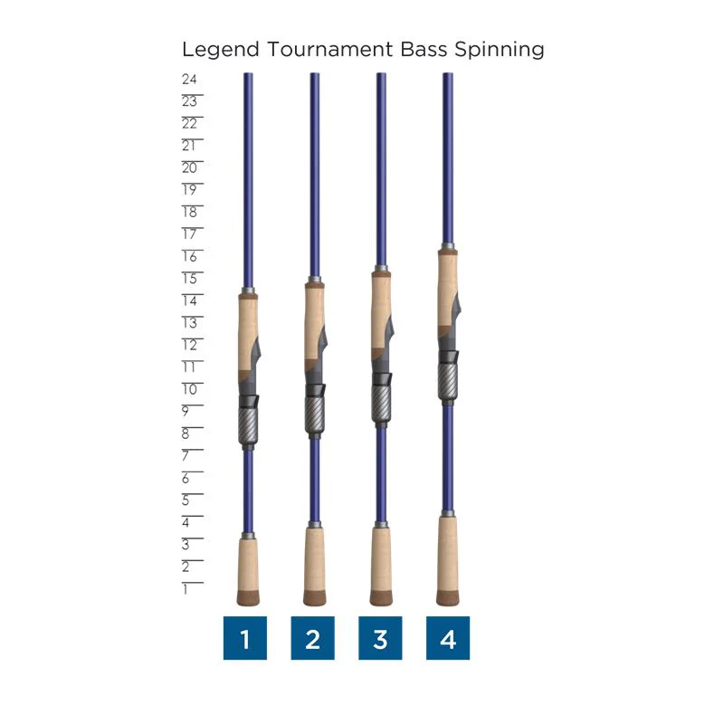 Legend Tournament Bass - Image 5