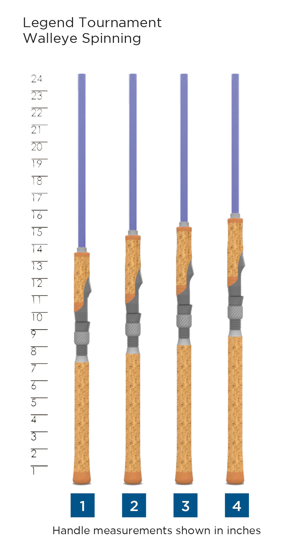 Legend Tournament Walleye - Image 6