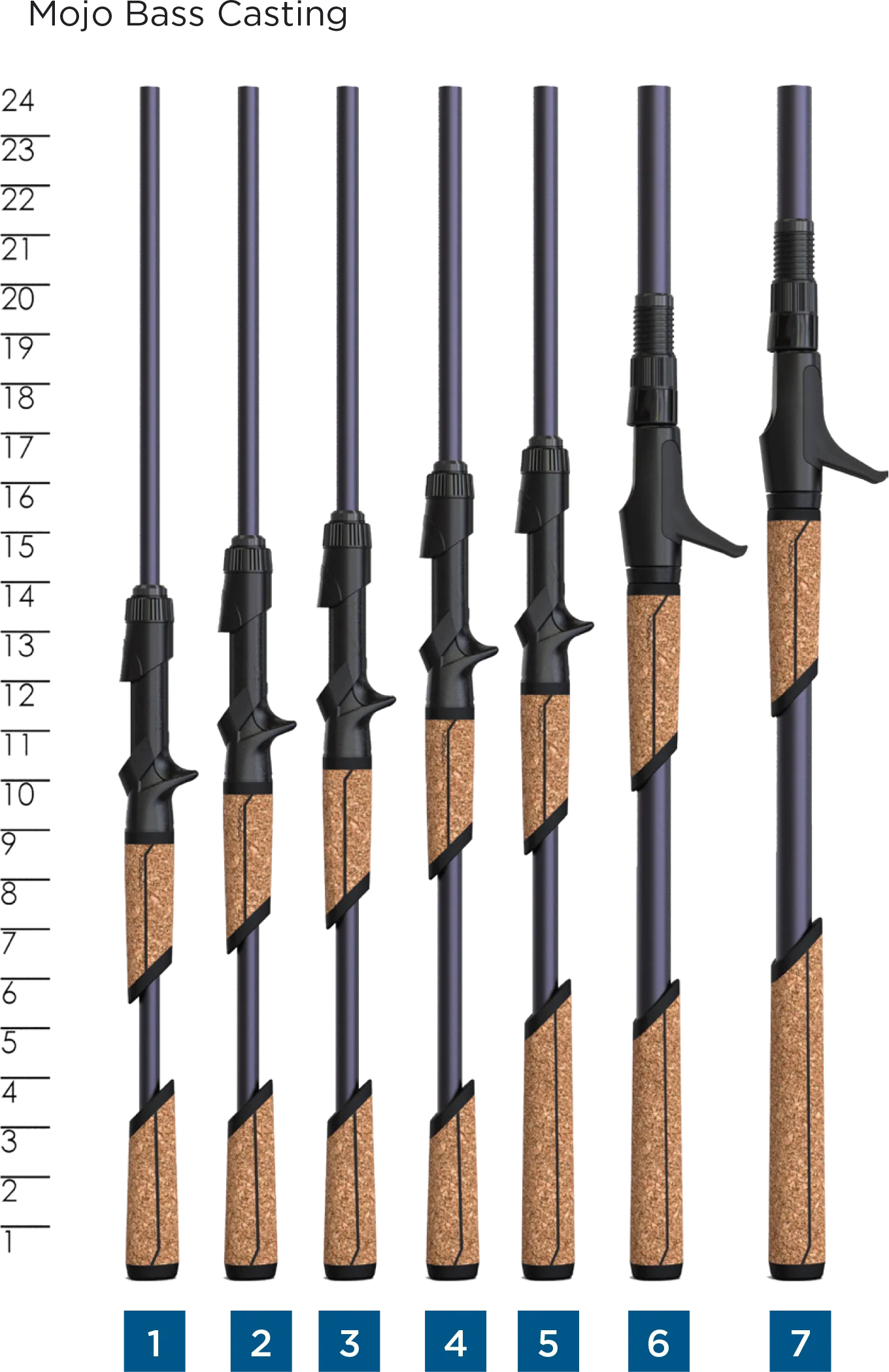 Mojo Bass - Image 9