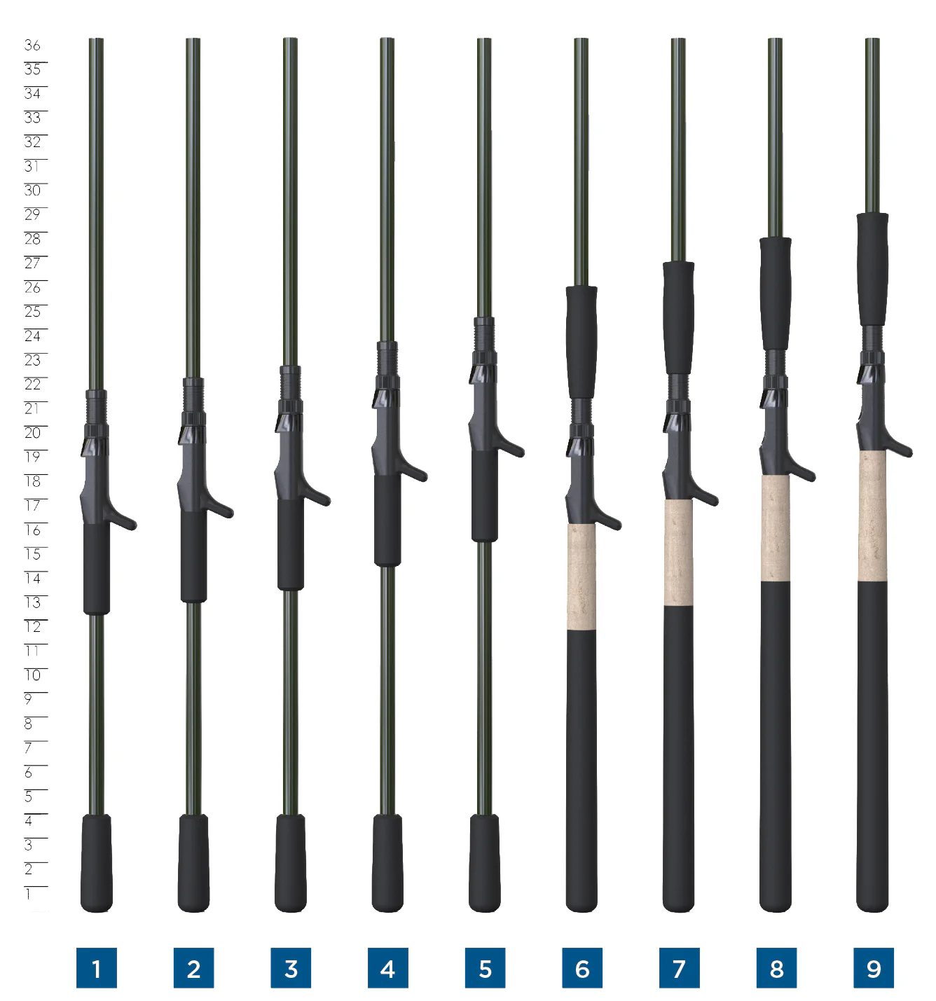 Musky X - Image 3