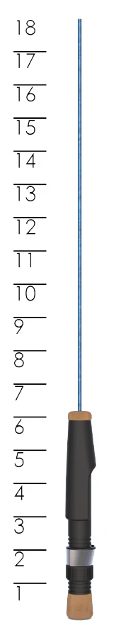 Premier Series Ice Combo - Image 4