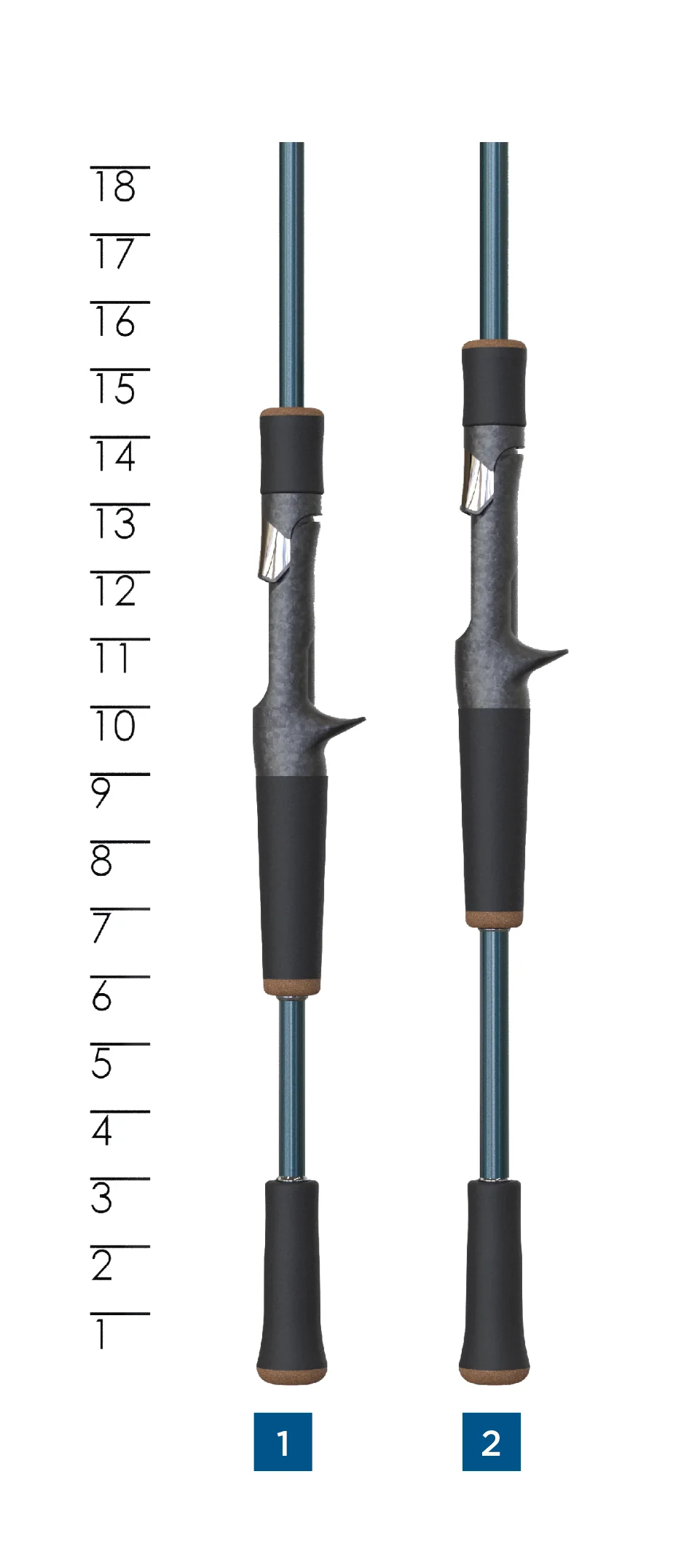 Rayfin - Image 4