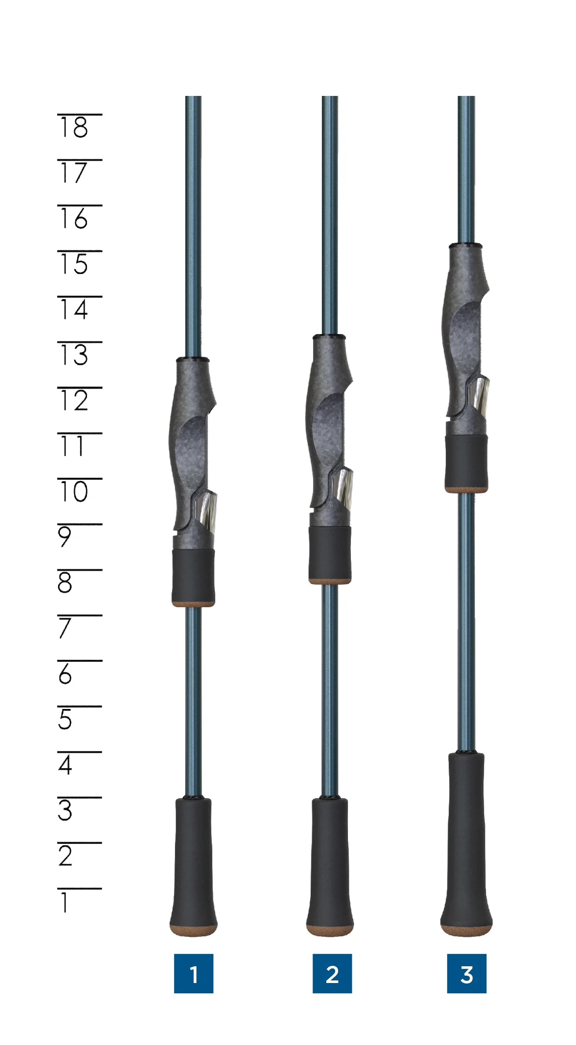 Rayfin - Image 5