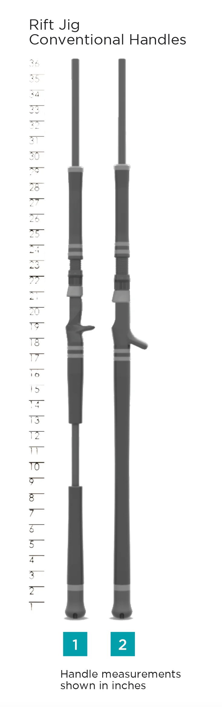 Rift Jig - Image 4