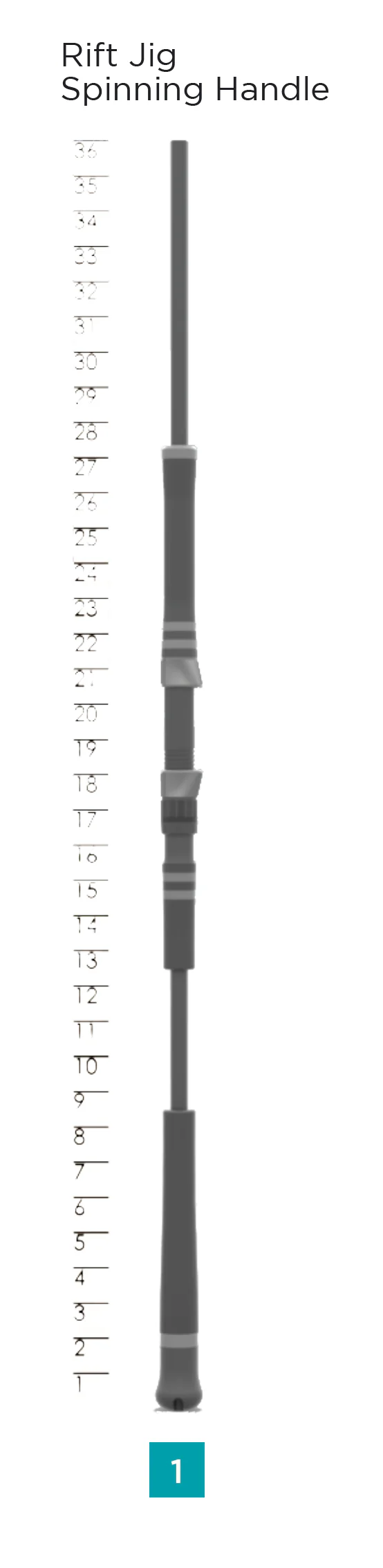 Rift Jig - Image 5