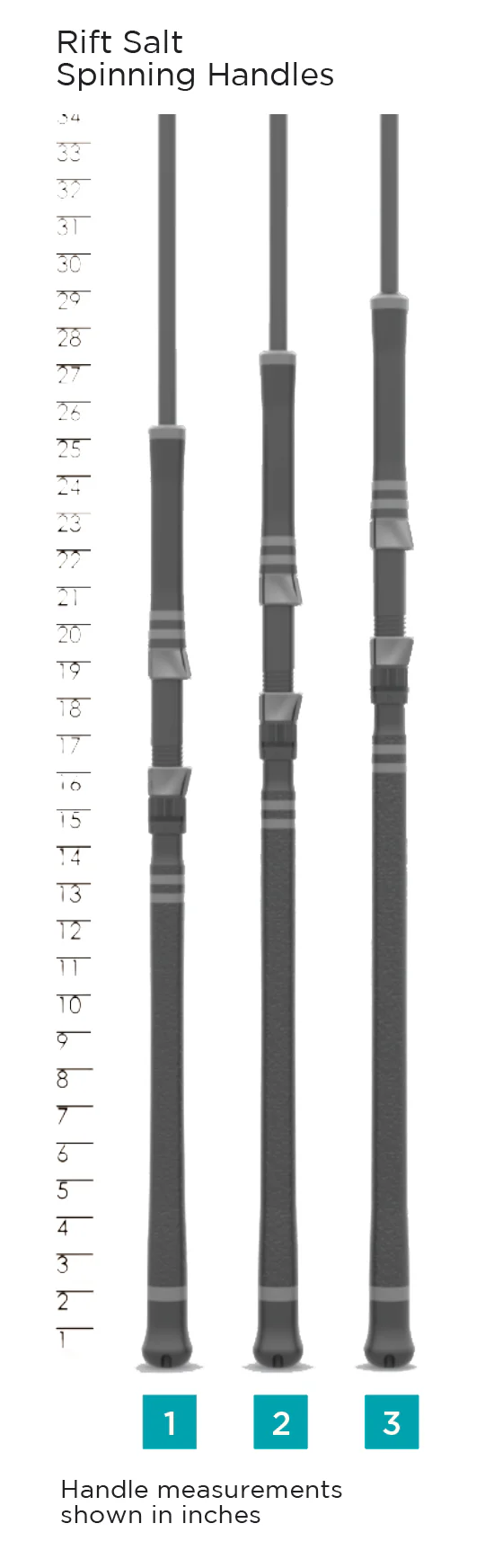 Rift Salt - Image 6