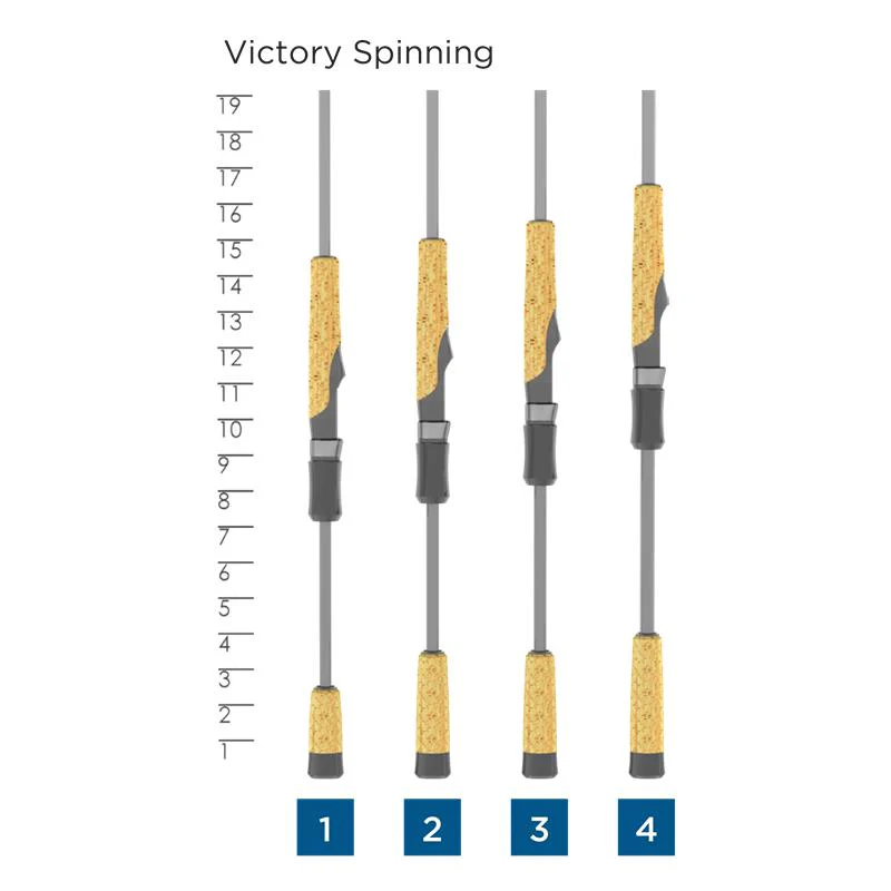 Victory - Image 7